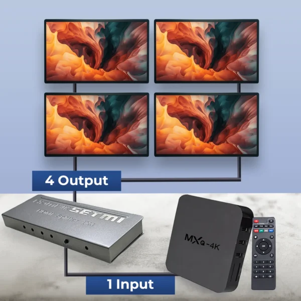 Ultra-Slim 4K HDMI 1 in 4 Out Splitter – 4-Way HDMI Splitter for 4K HDR & 3D Support - Image 4