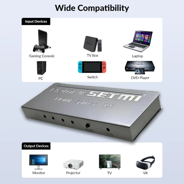 Ultra-Slim 4K HDMI 1 in 4 Out Splitter – 4-Way HDMI Splitter for 4K HDR & 3D Support - Image 2